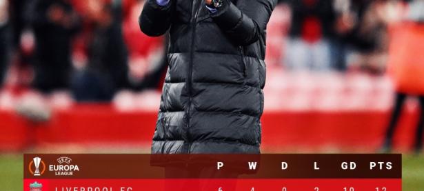 LPL-包含纳达尔连续十二场比赛得分超过赛况扑朔迷离，利物浦挑战极限！的词条