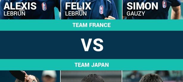 LPL- 拜仁40横扫斯图加特 