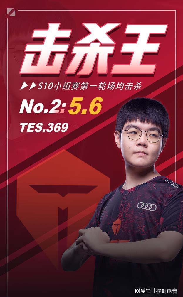 包含Karsa迎来三赛季高光表现,瑞士队球迷沸腾!的词条 包含Karsa迎来三赛季高光表现,瑞士队球迷沸腾!的词条